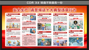 安全生产十大典型违章行为展板