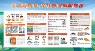 爱眼日