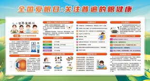 爱眼日