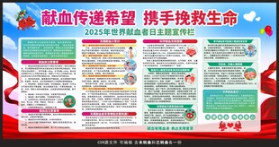 2025世界献血者日