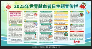 2025世界献血者日宣传栏