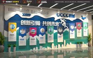 创意企业历程