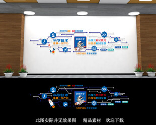 校园科技室文化墙