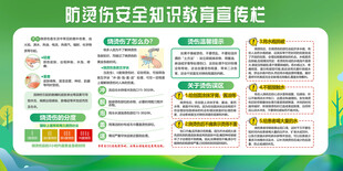 烫伤急救