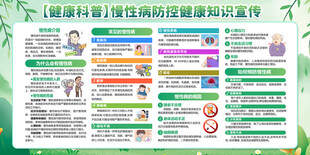 慢性病