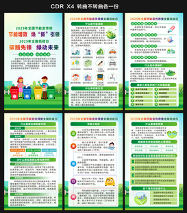 2025节能宣传周海报