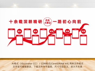 企业发展历程文化墙