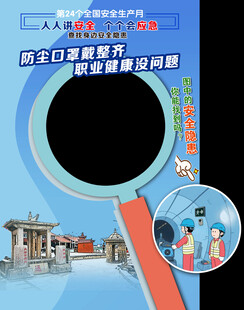 安全生产拍照框