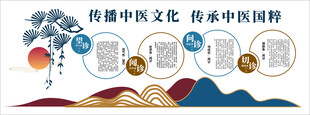 中医文化文化墙