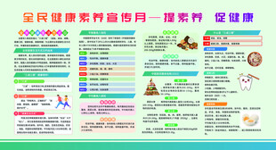 全民健康素养月