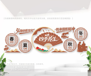 四季养生文化墙