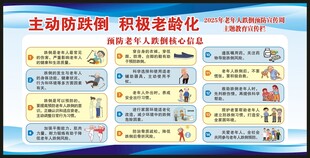 老年人跌倒预防宣传周宣传栏