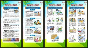 防汛知识展架