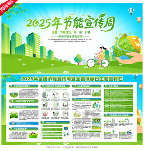 2025年节能宣传周