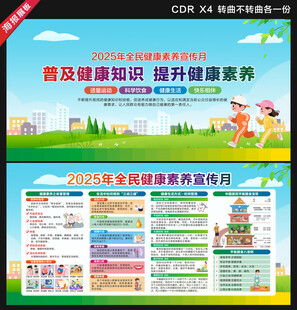 2025全民健康素养宣传月展板