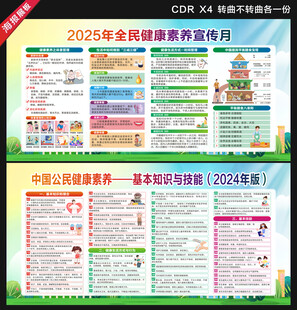 2025年全民健康素养宣传月