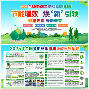 2025年全国节能宣传周