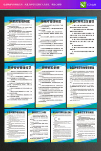 厨房管理制度