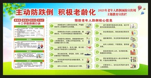 老年人跌倒预防宣传周宣传栏