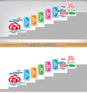 科技创新楼梯文化墙