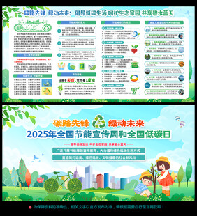 2025全国节能宣传周