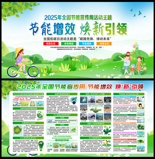 2025节能宣传周