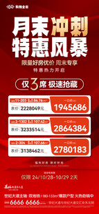 月末冲刺海报