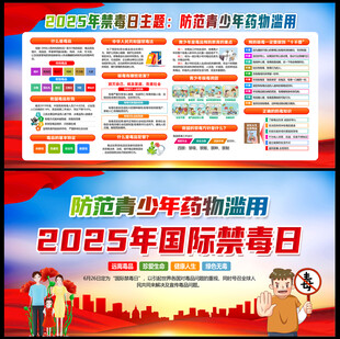 2025年禁毒宣传月