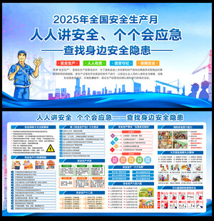 2025全生产月宣传栏