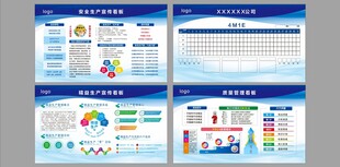 安全生产 精益生产 