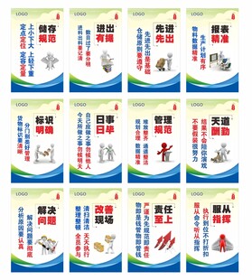 企业安全文化宣传品质精益管理