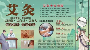 艾灸背景墙