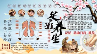 足疗养生背景墙