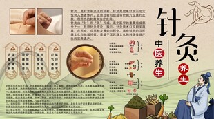 针灸养生背景墙