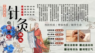 针灸养生背景墙