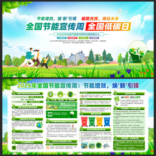 全国节能宣传周和全国低碳日