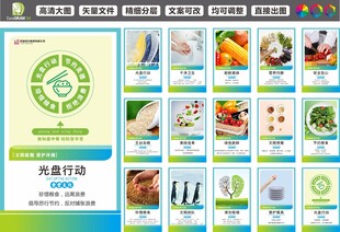 食堂文化 节约粮食 珍惜粮食 