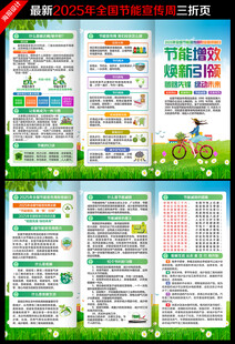 2025全国节能宣传周三折页