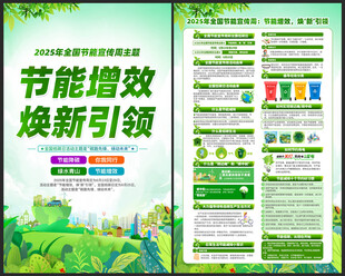 2025年全国节能宣传周