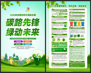 2025年全国低碳日