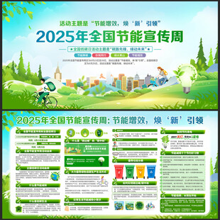 2025全国节能宣传周和低碳日