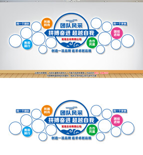  企业团队风采照片墙