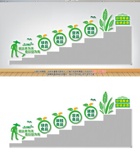  食品安全楼梯墙标语