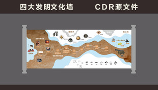四大发明文化墙