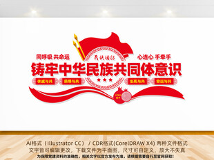铸牢中华民族共同体意识墙