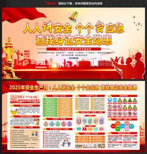 2025年安全生产月