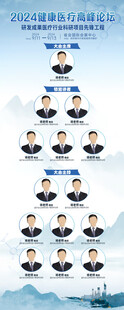 医疗药企会议活动展架易拉宝
