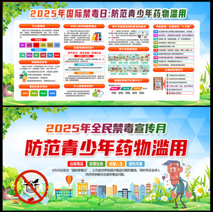 2025国际禁毒日
