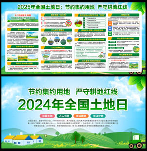 2025年全国土地日