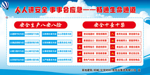 安全生产宣传栏